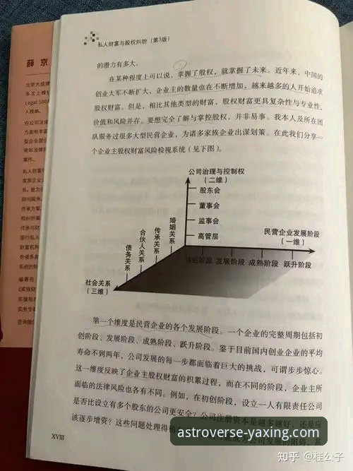 如何从一场商业帝国的审判，洞见风险与机遇的平衡之道？