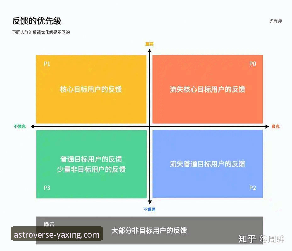 亚星游戏平台信誉对比全面评测：基于用户反馈与数据的深度分析